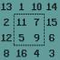 Maximum Rotation - Puzzle Game