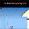The Stick Game - Arcade Game