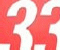 Catch Thirty Three - Arcade Game